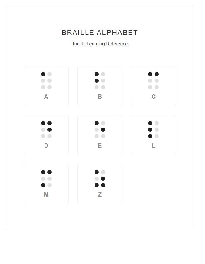 Tactile Braille Alphabet Learning Printable Chart
