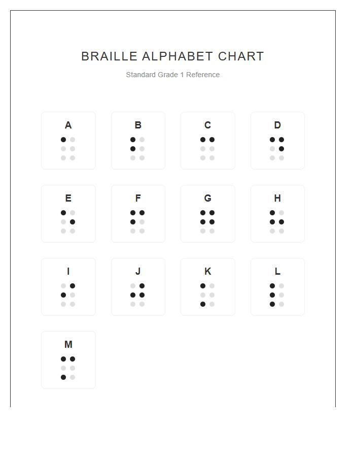 Tactile Braille Alphabet Recognition Printable Chart