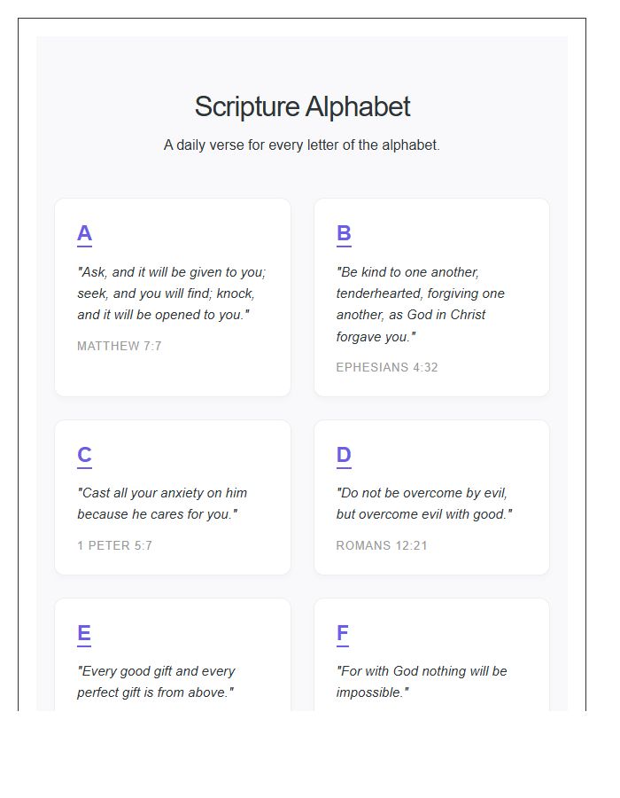 Daily Bible Verse Alphabet Printable Chart