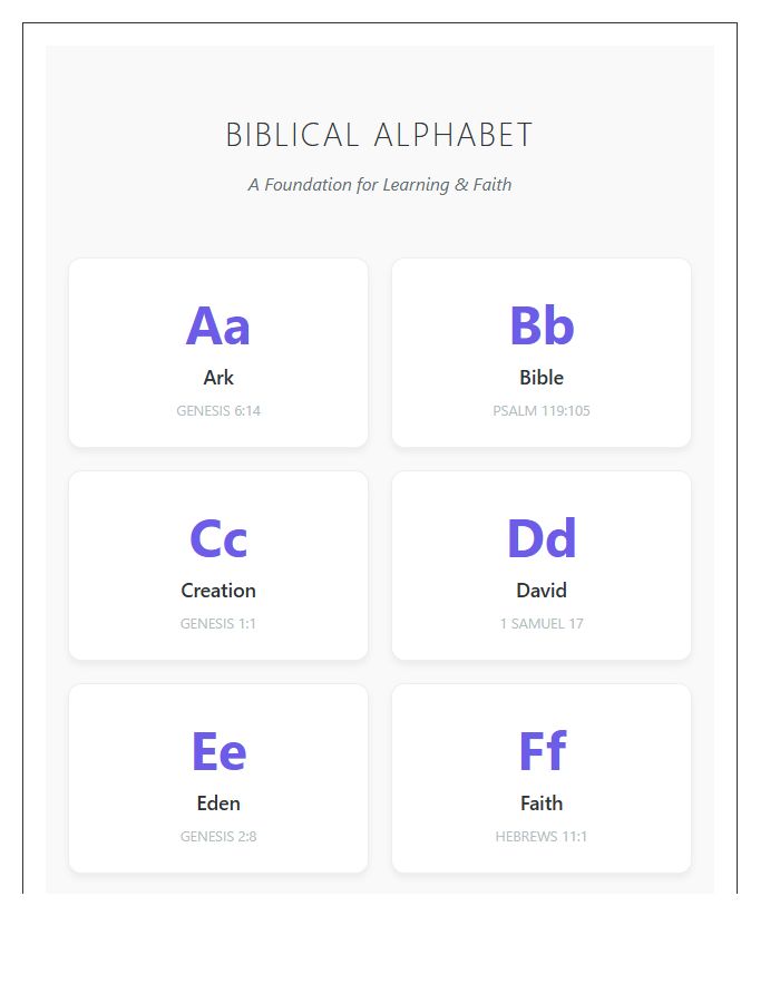 Home School Biblical Alphabet Printable Chart