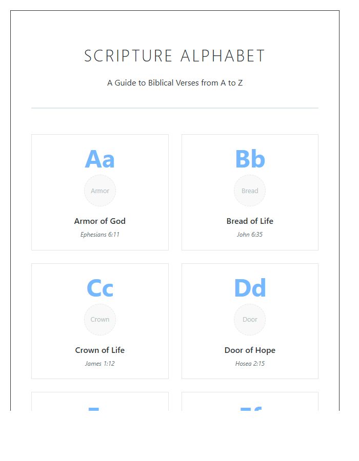 Illustrated Scripture Alphabet Printable Chart