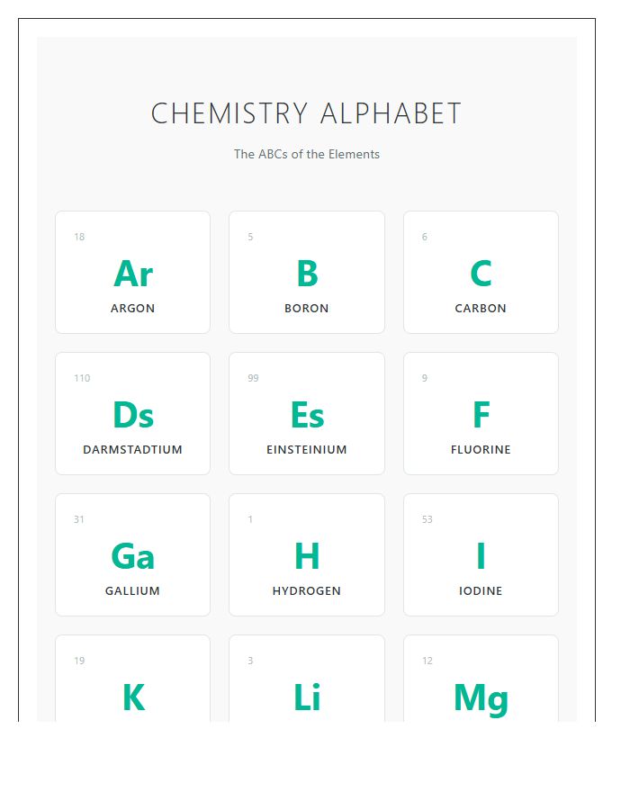 Chemistry Symbols For Kids Printable Alphabet Chart
