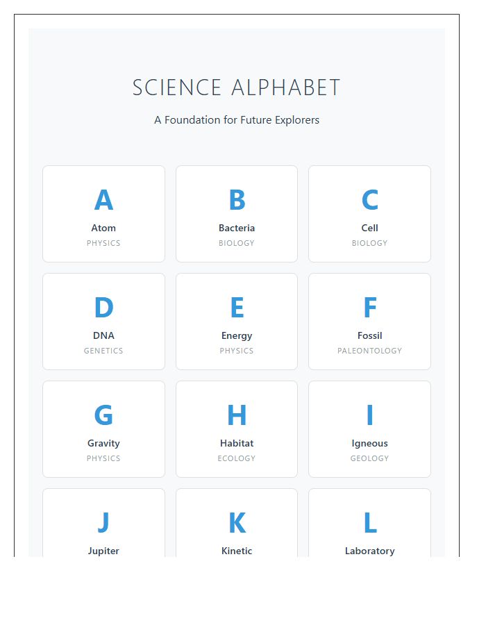 Early Learning Science Printable Alphabet Chart