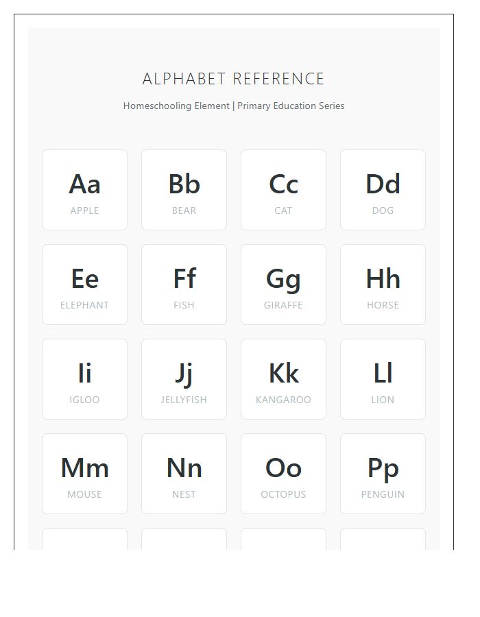 Home Schooling Element Printable Alphabet Chart
