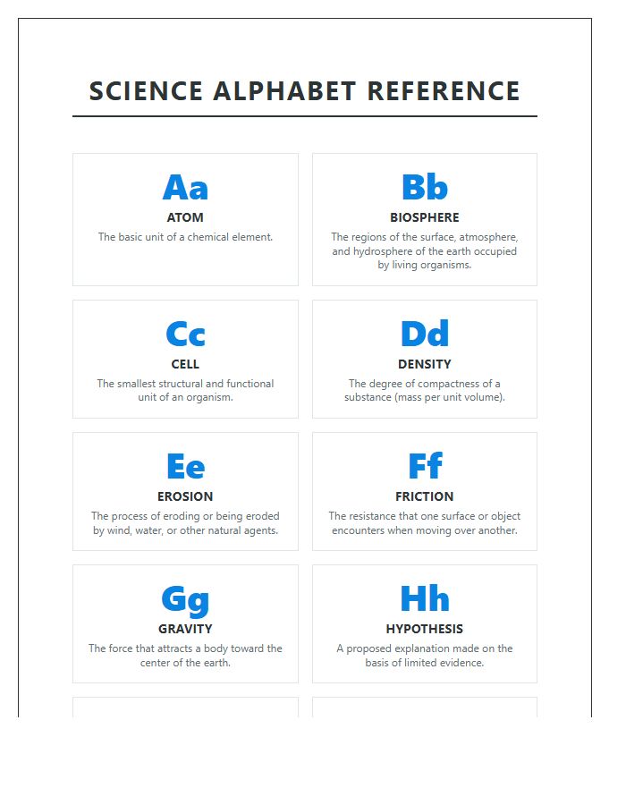 Middle School Science Printable Alphabet Chart