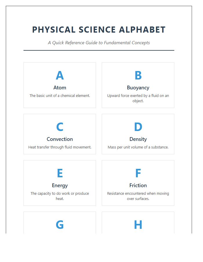 Physical Science Reference Printable Alphabet Chart