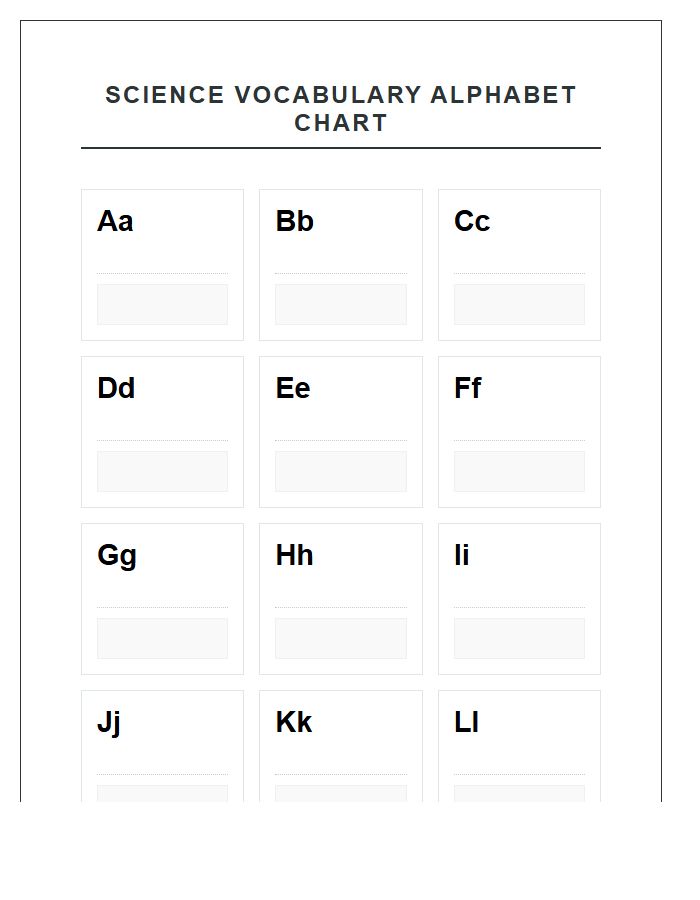 Science Vocabulary Study Printable Alphabet Chart