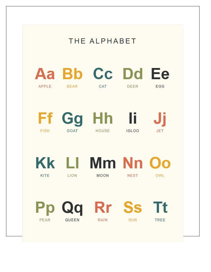 Mid Century Modern Alphabet Chart Printable