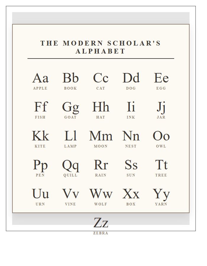 Old Fashioned Educational Alphabet Chart Printable