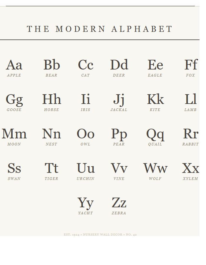 Vintage Nursery Alphabet Chart Printable