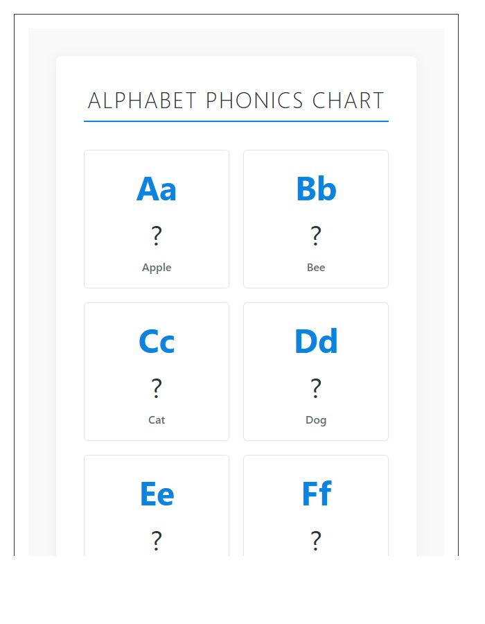Kindergarten Phonics Wall Printable Alphabet Chart