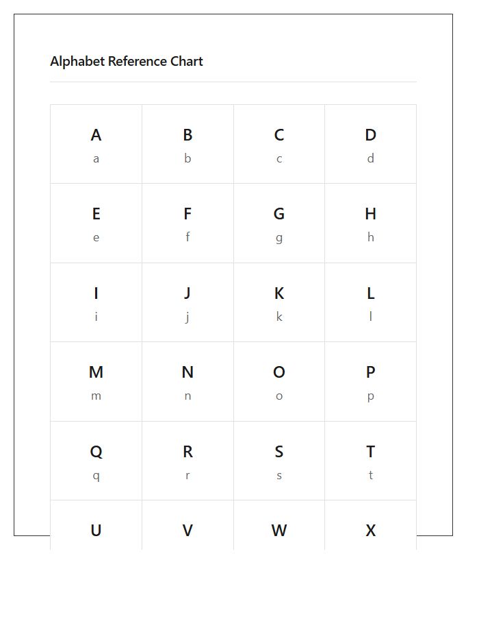 Lowercase And Uppercase Printable Alphabet Chart