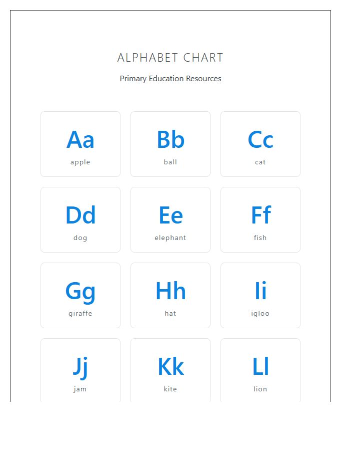 Primary Education Alphabet Printable Chart