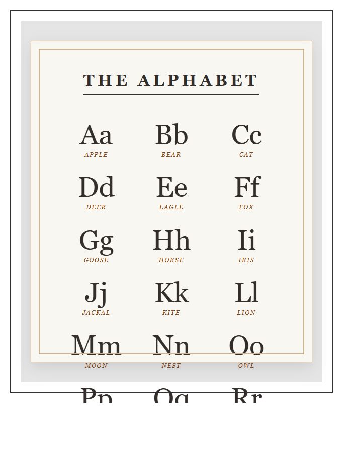 Vintage Style Printable Alphabet Chart