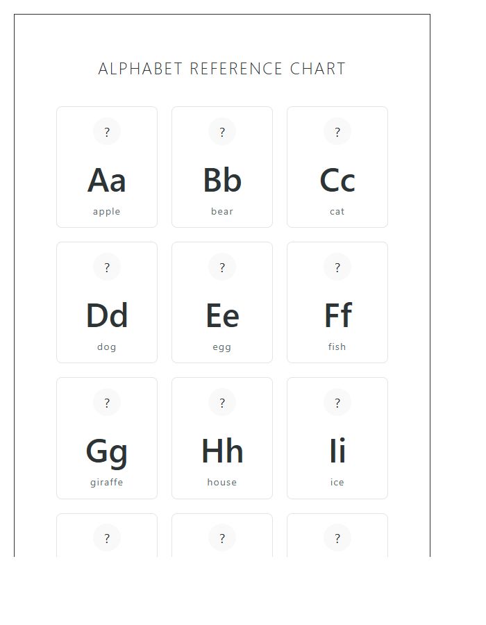 Visual Learning Printable Alphabet Chart