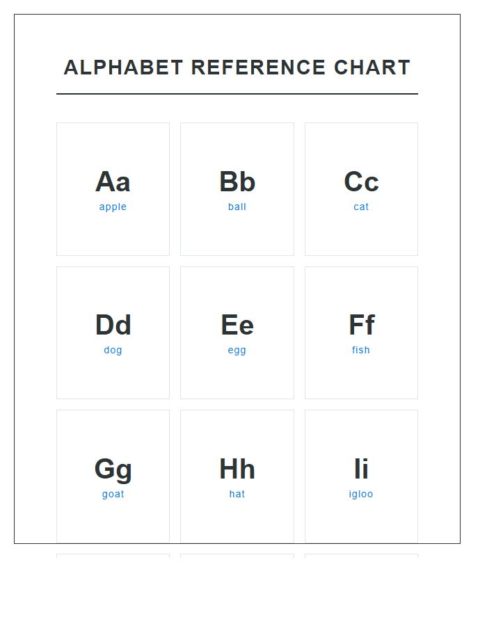 Basic Literacy Printable Alphabet Chart