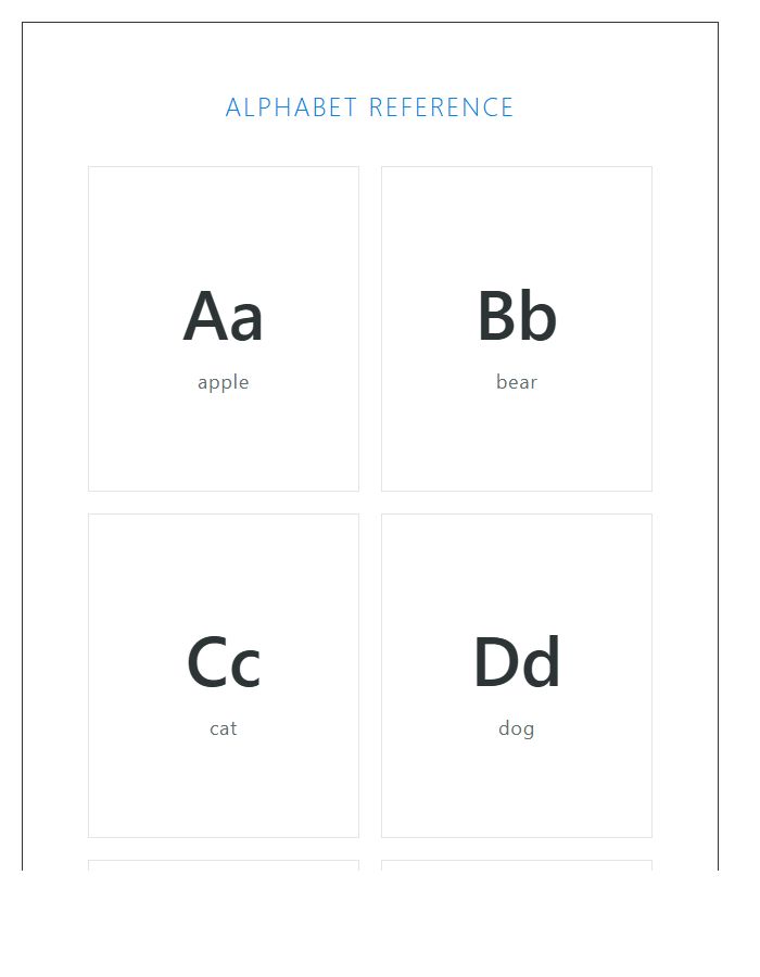 Classroom Wall Printable Alphabet Chart