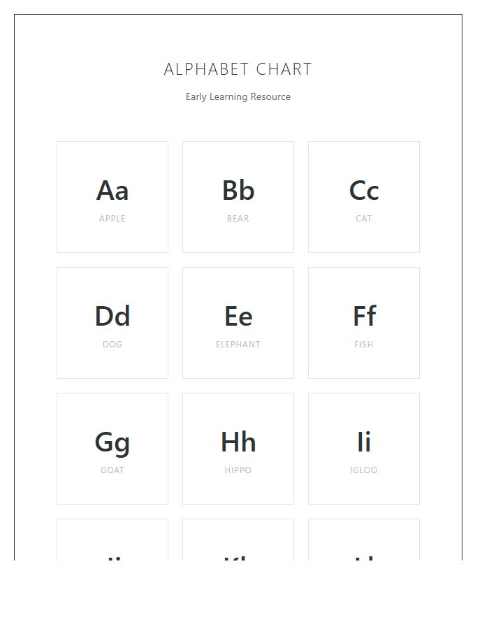 Early Learning Printable Alphabet Chart