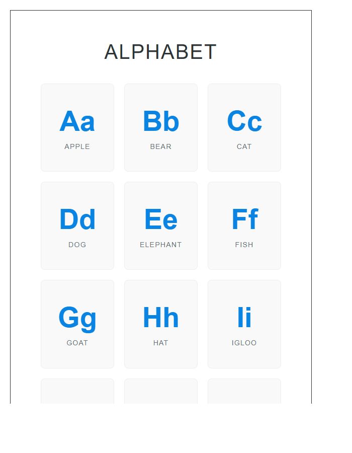 Educational Poster Printable Alphabet Chart