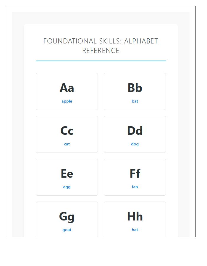 Foundational Skills Printable Alphabet Chart
