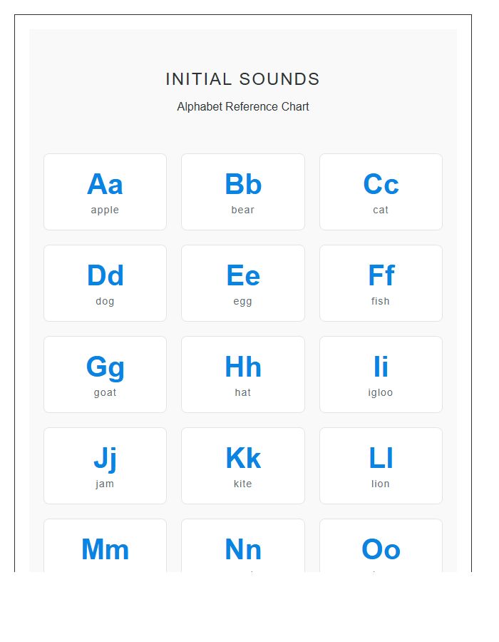 Initial Sounds Printable Alphabet Chart