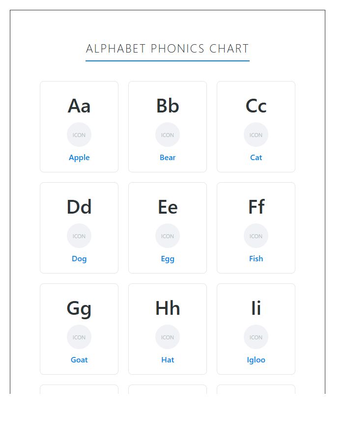 Kindergarten Phonics Printable Alphabet Chart