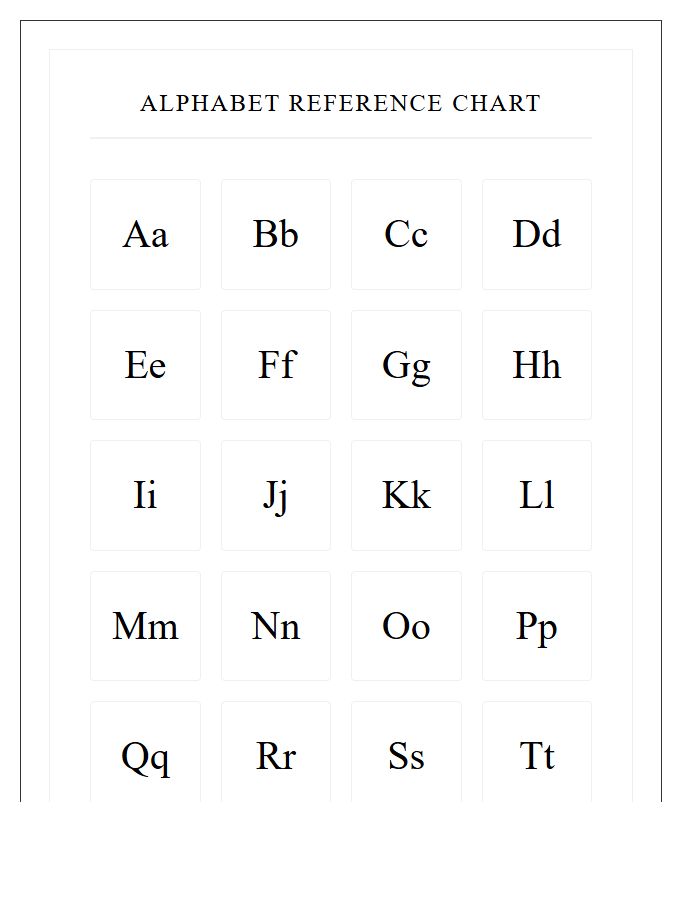 Standard Font Printable Alphabet Chart
