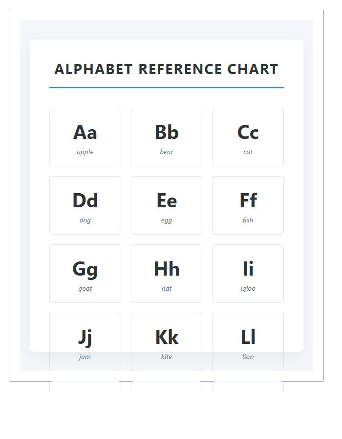 Teacher Resource Printable Alphabet Chart
