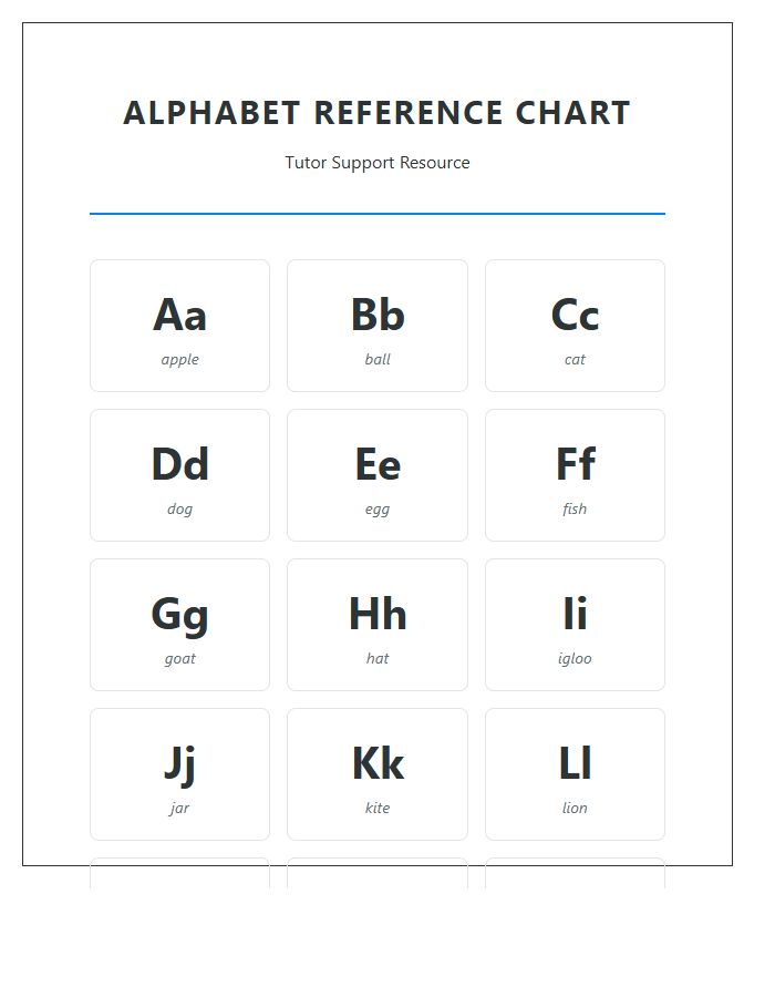 Tutor Support Printable Alphabet Chart