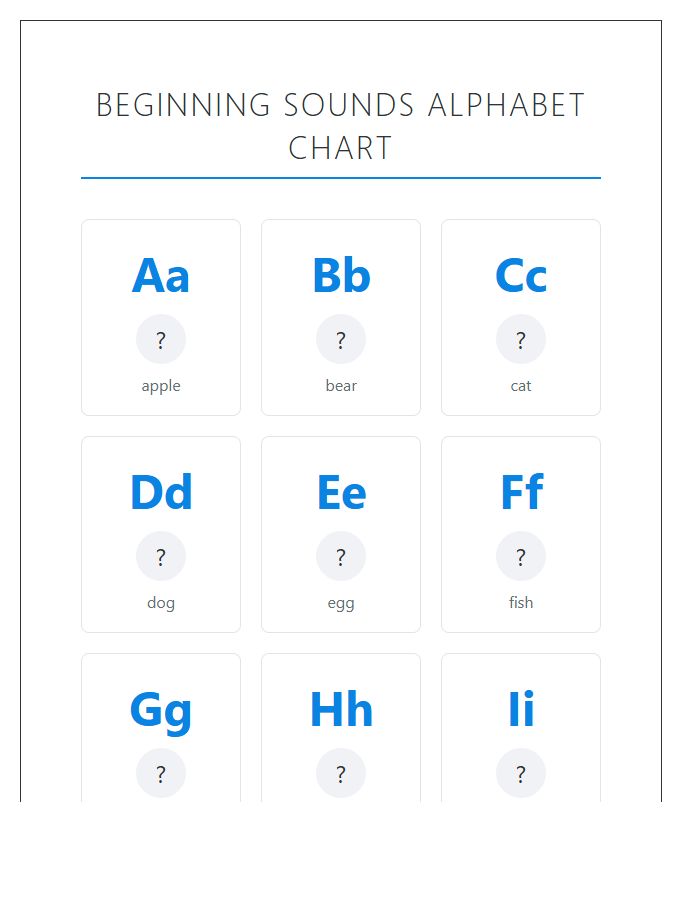 Beginning Sounds Printable Alphabet Chart For Primary School