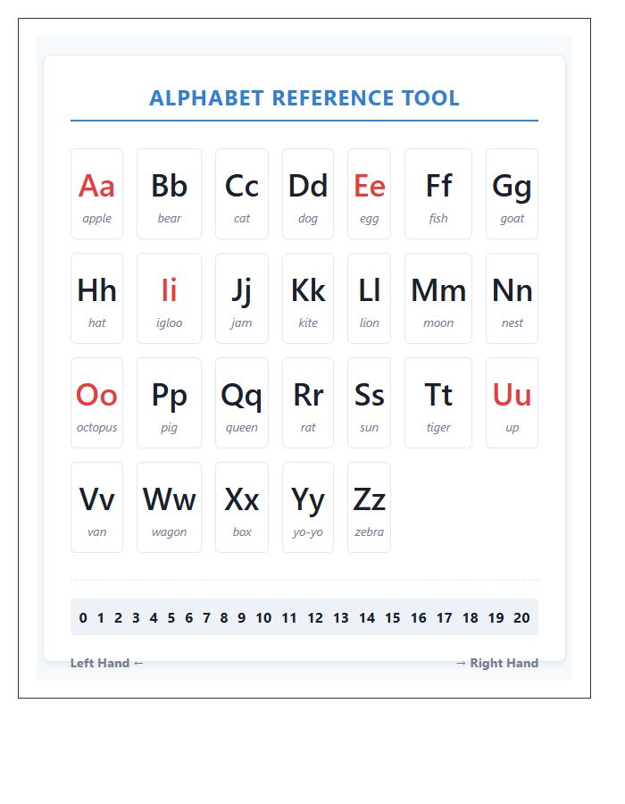 Desk Reference Printable Alphabet Chart For Primary Students