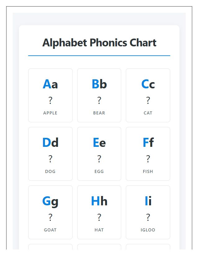 Phonics Based Printable Alphabet Chart For Primary School