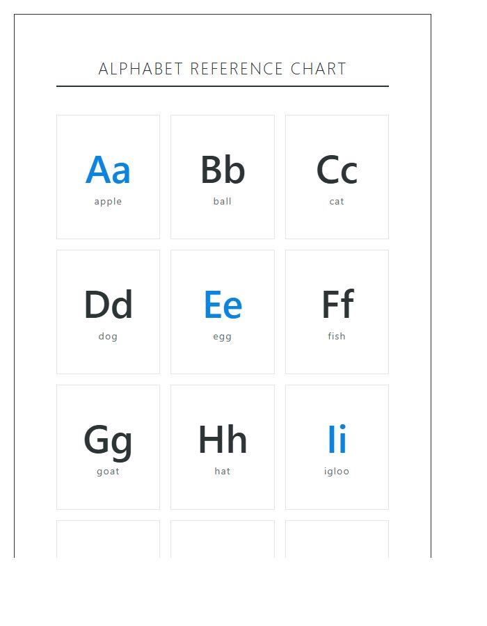 Primary Level Printable Classroom Alphabet Chart