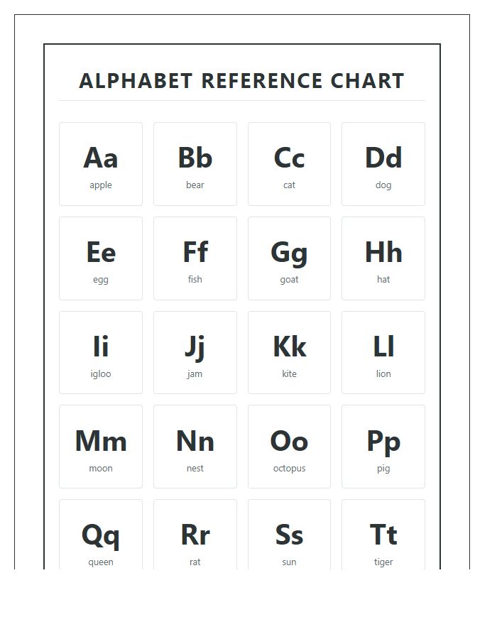 Simple Design Printable Alphabet Chart For Primary Teachers