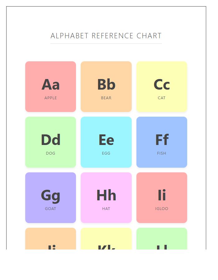 Classroom Decor Rainbow Printable Alphabet Chart