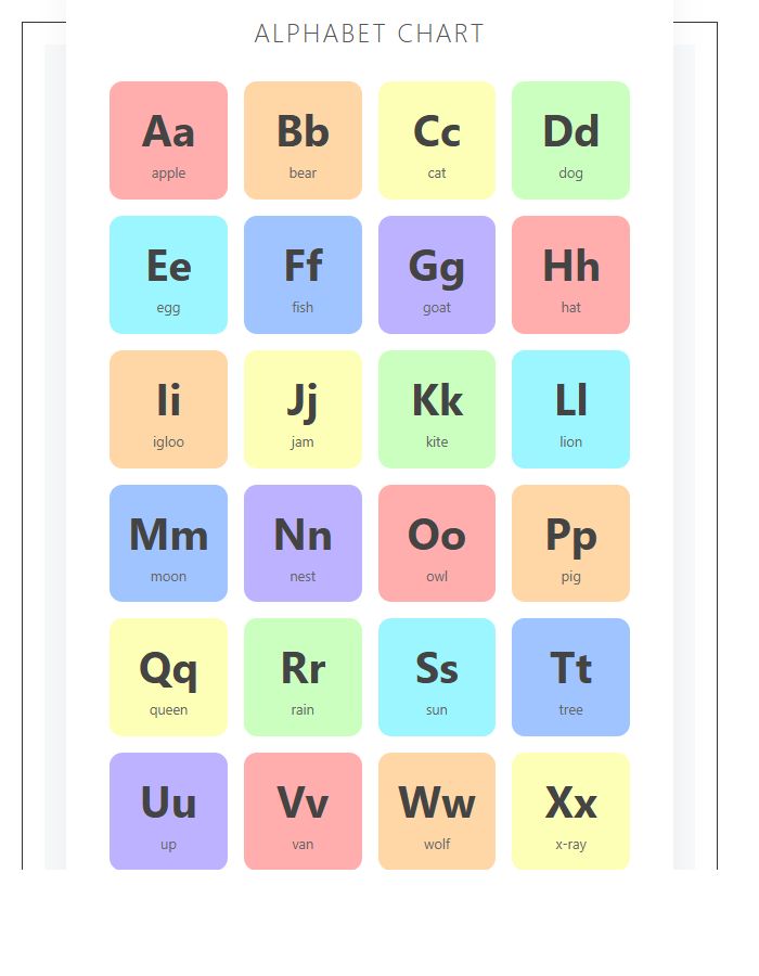 Pastel Rainbow Design Printable Alphabet Chart
