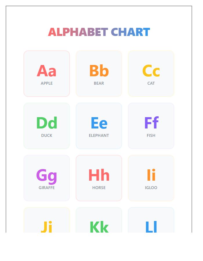 Toddler Learning Rainbow Printable Alphabet Chart