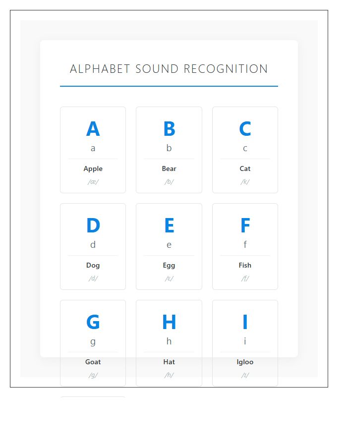 Alphabet Sound Recognition Printable Chart