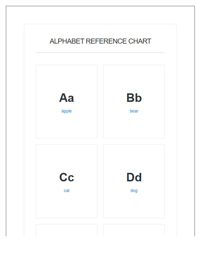 Language Development Printable Alphabet Chart