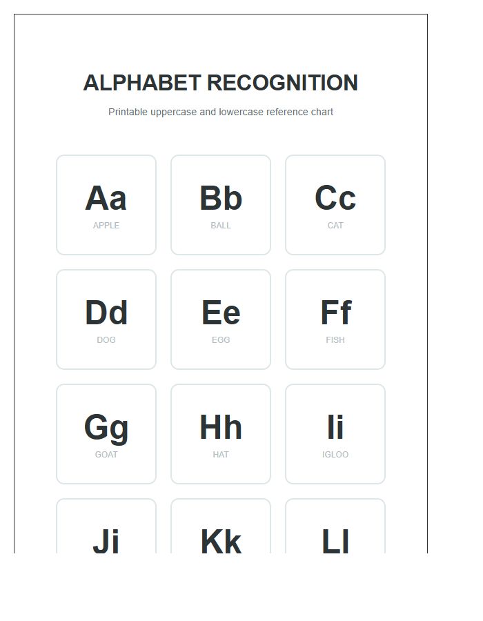 Alphabet Letter Recognition Printable Alphabet Chart