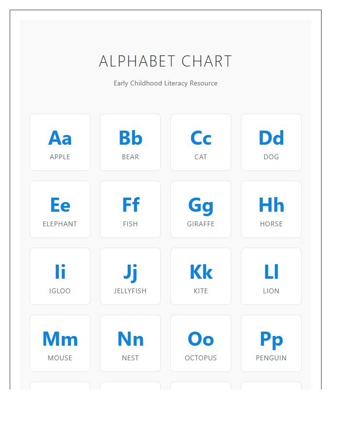 Early Childhood Literacy Printable Alphabet Chart