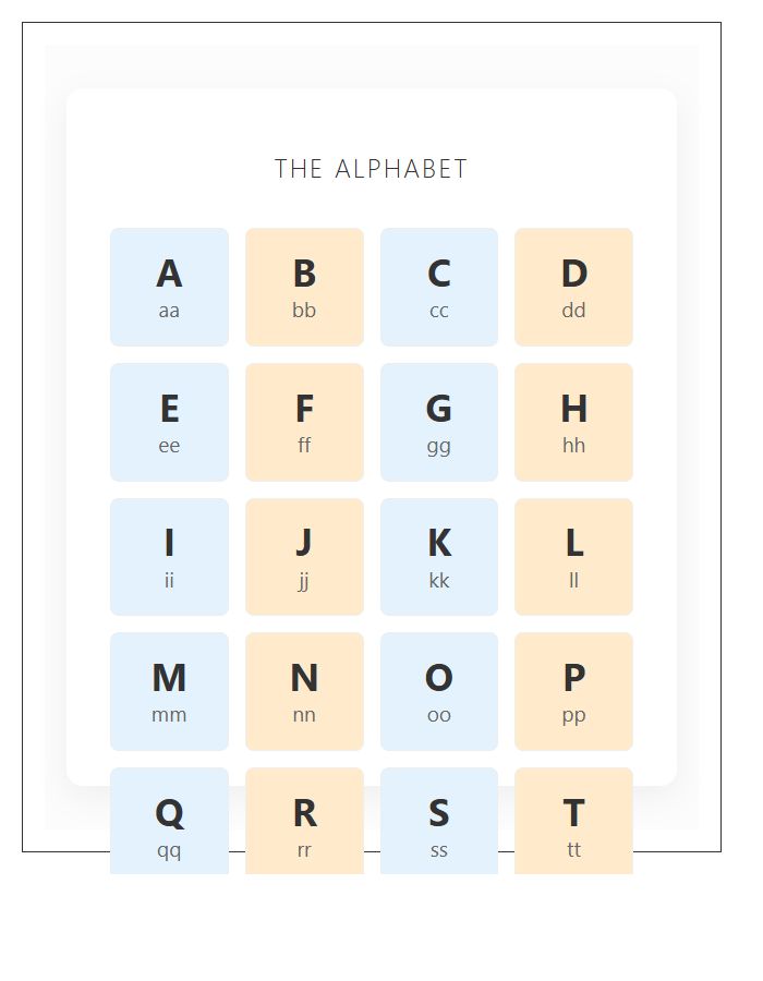 Educational Playroom Printable Alphabet Chart