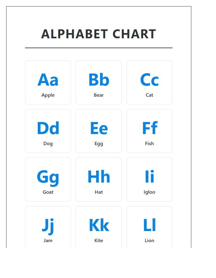 Foundational Literacy Printable Alphabet Chart