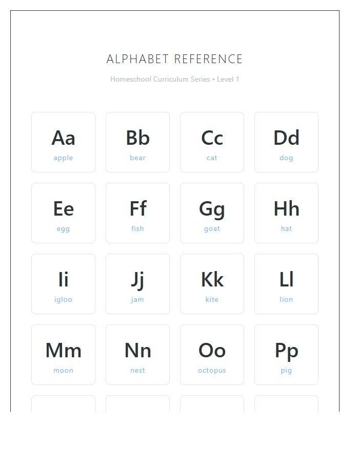 Homeschool Curriculum Printable Alphabet Chart