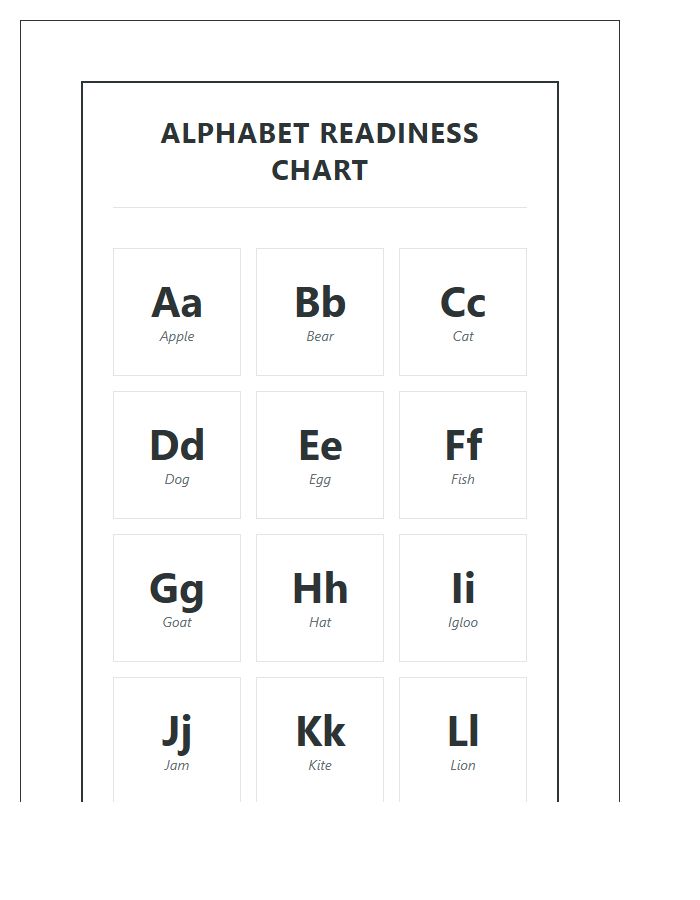 Kindergarten Readiness Printable Alphabet Chart