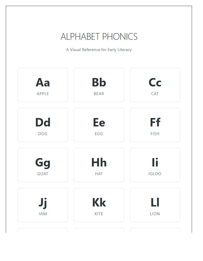 Phonics Recognition Printable Alphabet Chart Reference