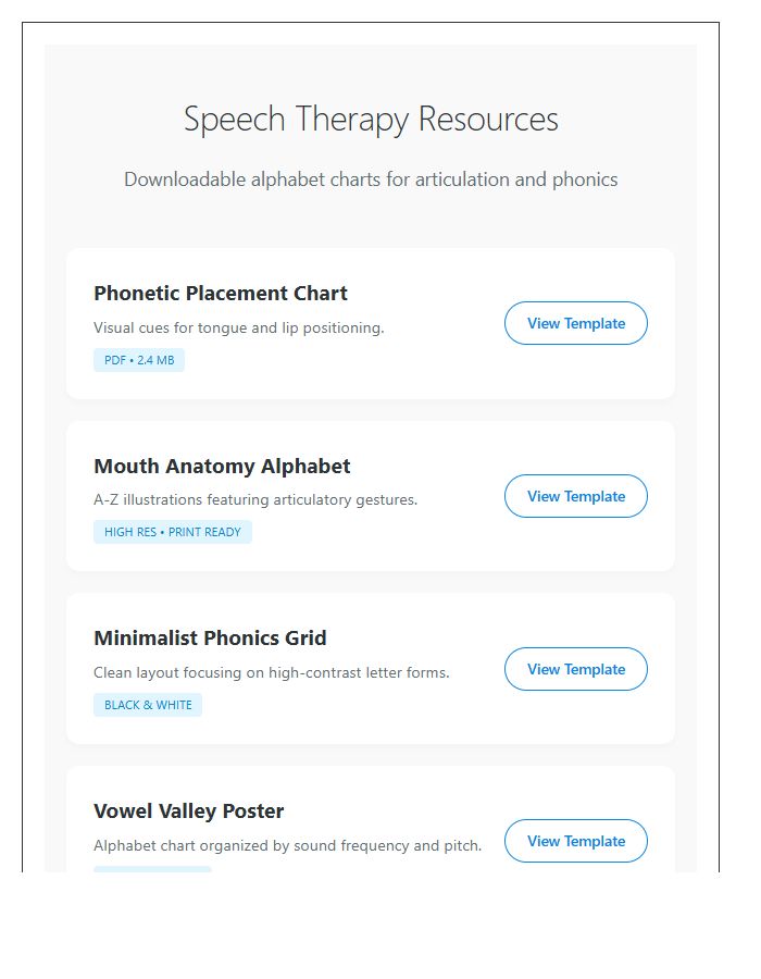 Speech Therapy Printable Alphabet Chart Resources