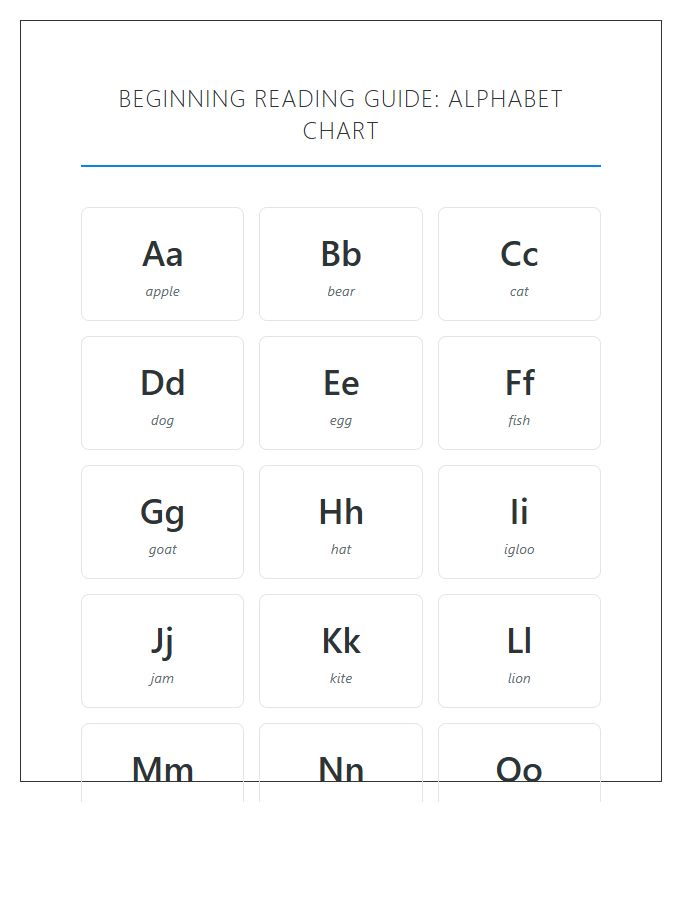 Beginning Reading Guide Printable Alphabet Chart