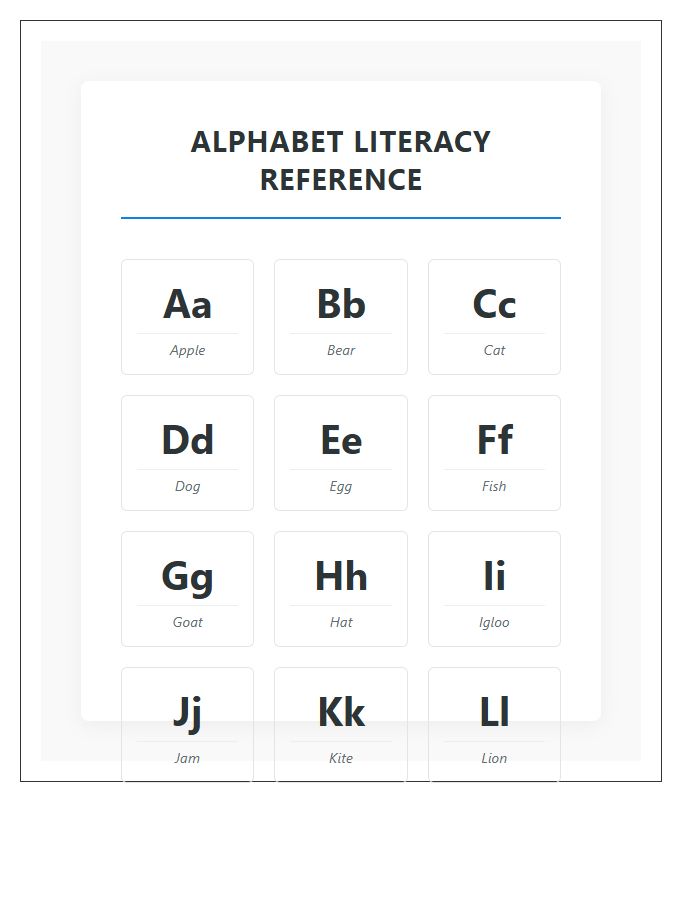 Classroom Literacy Aid Printable Alphabet Chart