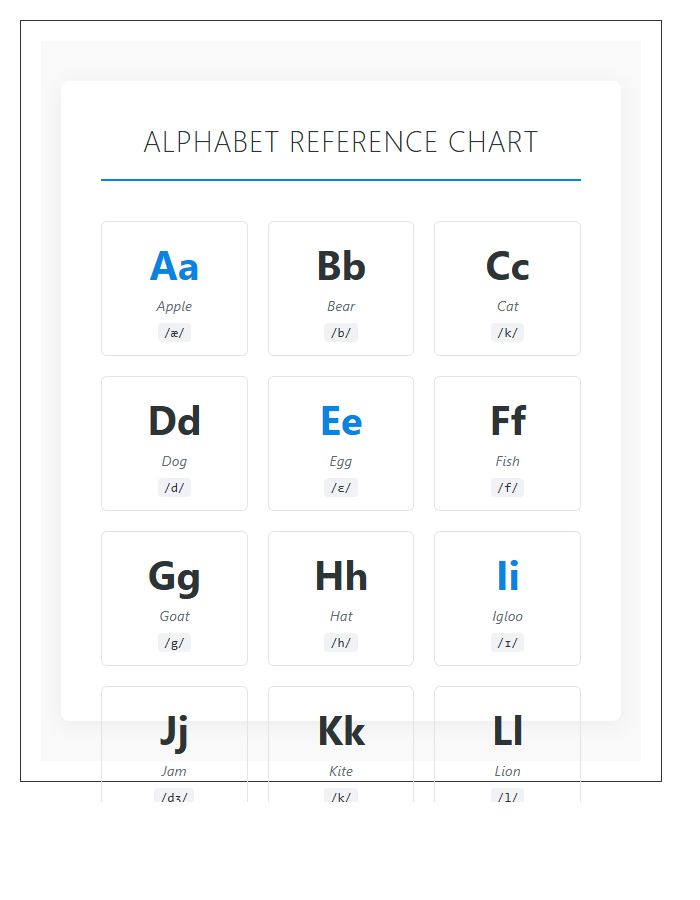 Comprehensive Language Arts Printable Alphabet Chart